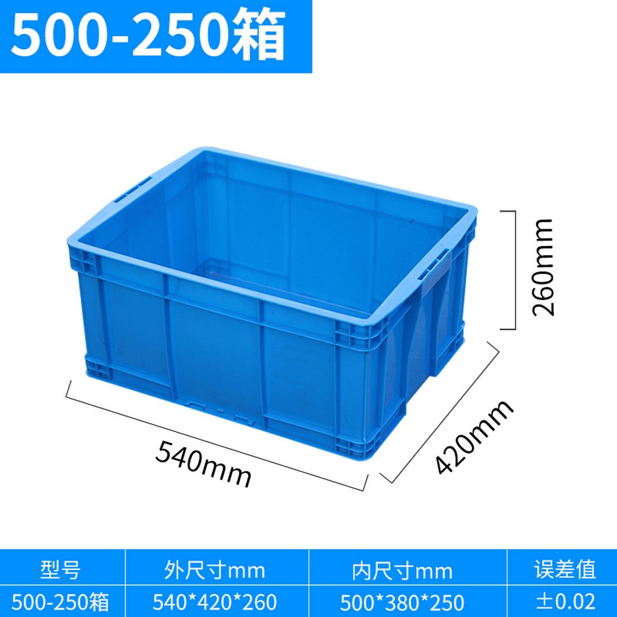 塑(sù)料(liào)周轉箱
